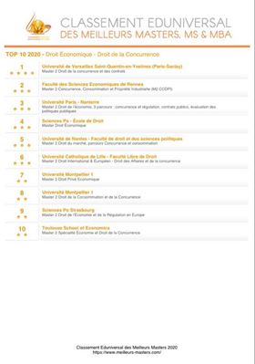 Classement Eduniversal 2020